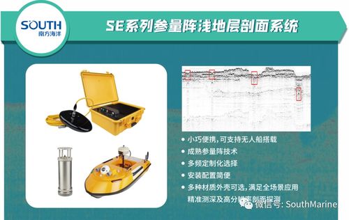 南方测绘携海洋创新产品与风电解决方案，于两大展会展现发电技术新篇章