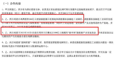 6万股民迎来重大利好！260亿碳中和发电技术服务大项目落地，公司发展前景引市场高度关注