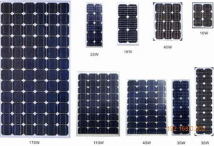 名企推荐，物超所值 重庆太阳能发电解决方案全解析